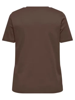 CARJEN Top