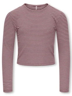KOGPAMIA Top